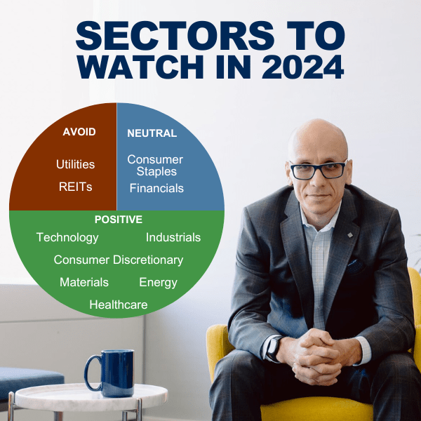 Sectors to Watch in 2024