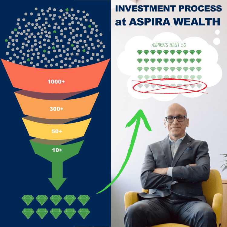 Investment-marathon-alex-vozian-aspira-wealth